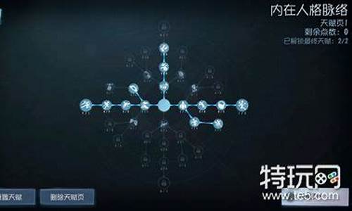 第五人格韦伯定律是什么_第五人格韦伯定律是什么时候出的